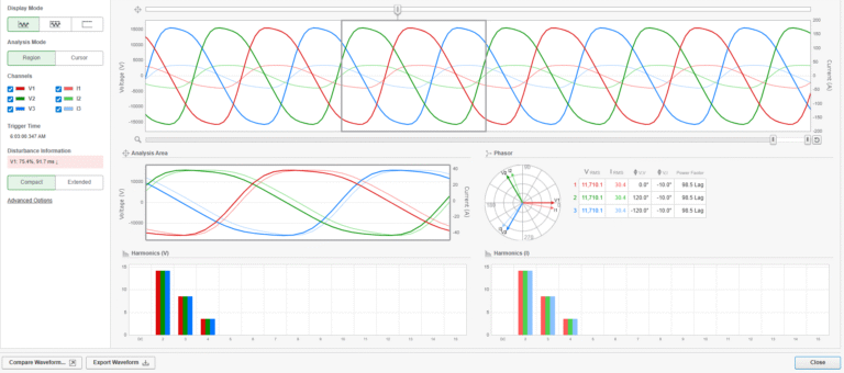 5 Best Schneider Power Quality Meters